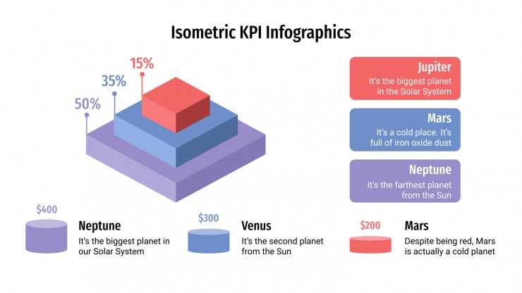 Plantilla de presentación Infografía isométrica de KPI