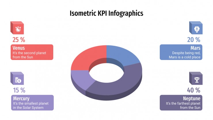 Plantilla de presentación Infografía isométrica de KPI