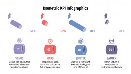 Plantilla de presentación Infografía isométrica de KPI