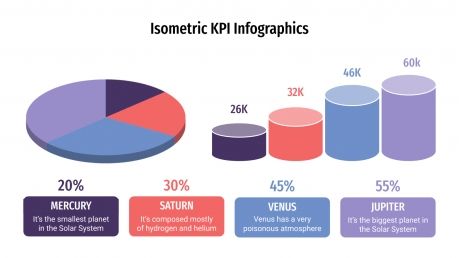 Plantilla de presentación Infografía isométrica de KPI