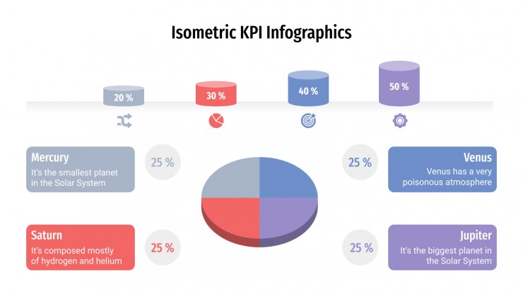 Plantilla de presentación Infografía isométrica de KPI