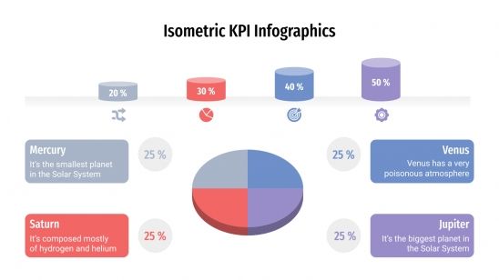 Plantilla de presentación Infografía isométrica de KPI
