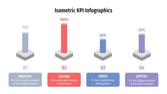 Plantilla de presentación Infografía isométrica de KPI