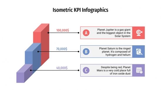 Plantilla de presentación Infografía isométrica de KPI
