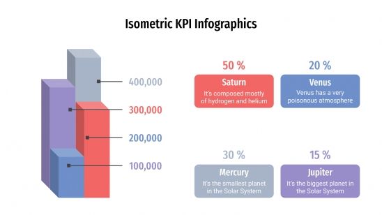 Plantilla de presentación Infografía isométrica de KPI