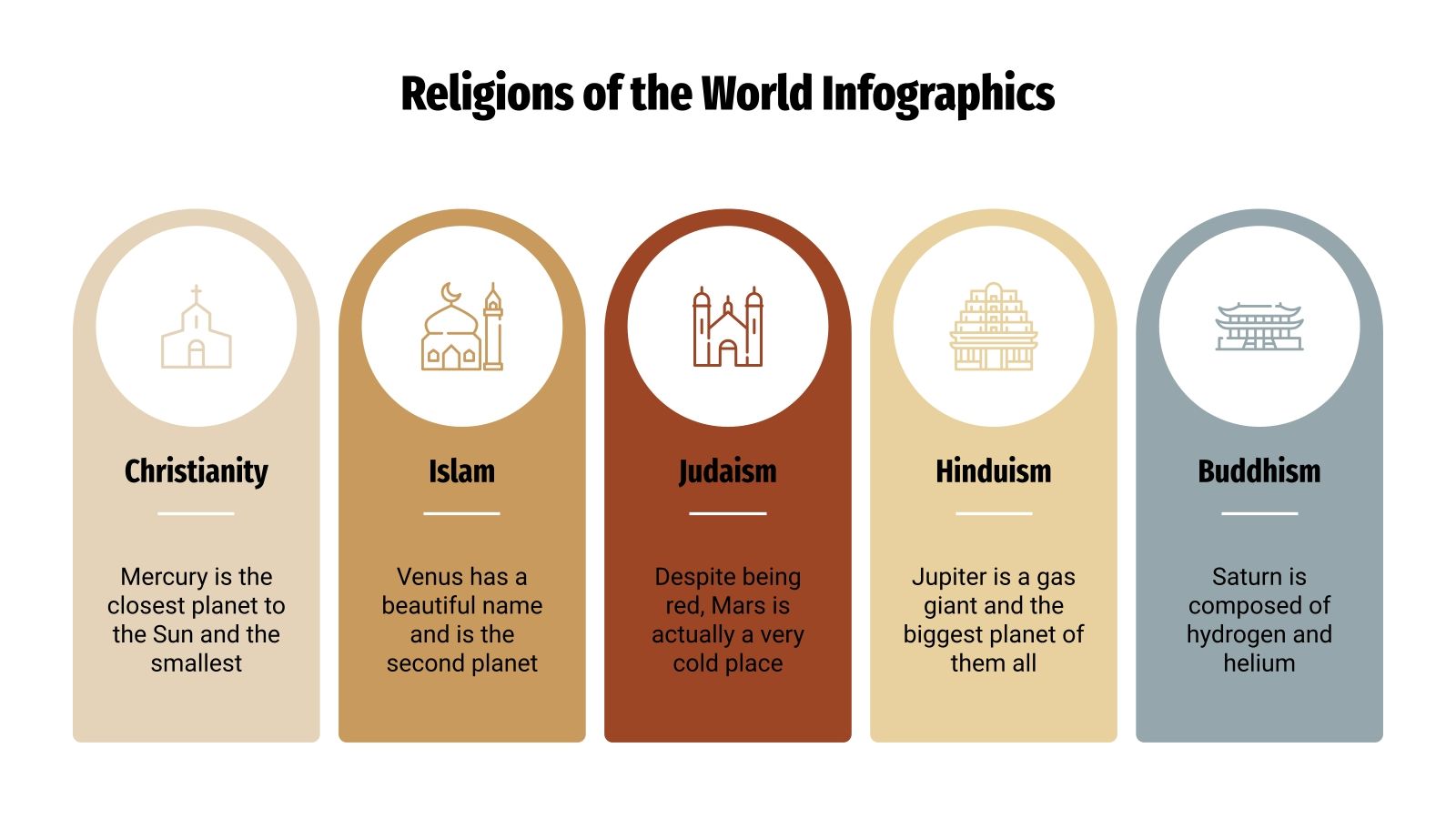 Religions of the World Infographics for Google Slides and PowerPoint