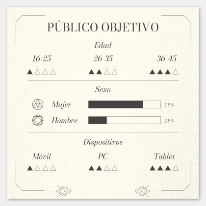 Art Deco Old Book Style for Social Media presentation template 