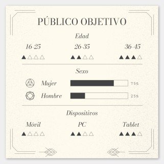 Art Deco Old Book Style for Social Media presentation template 