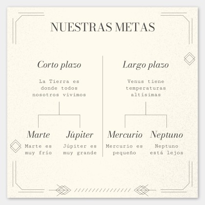 Art Deco Old Book Style for Social Media presentation template 