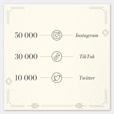 Art Deco Old Book Style for Social Media presentation template 
