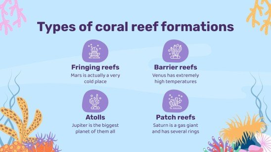 Aquatic Biomes Plants Activities for Elementary