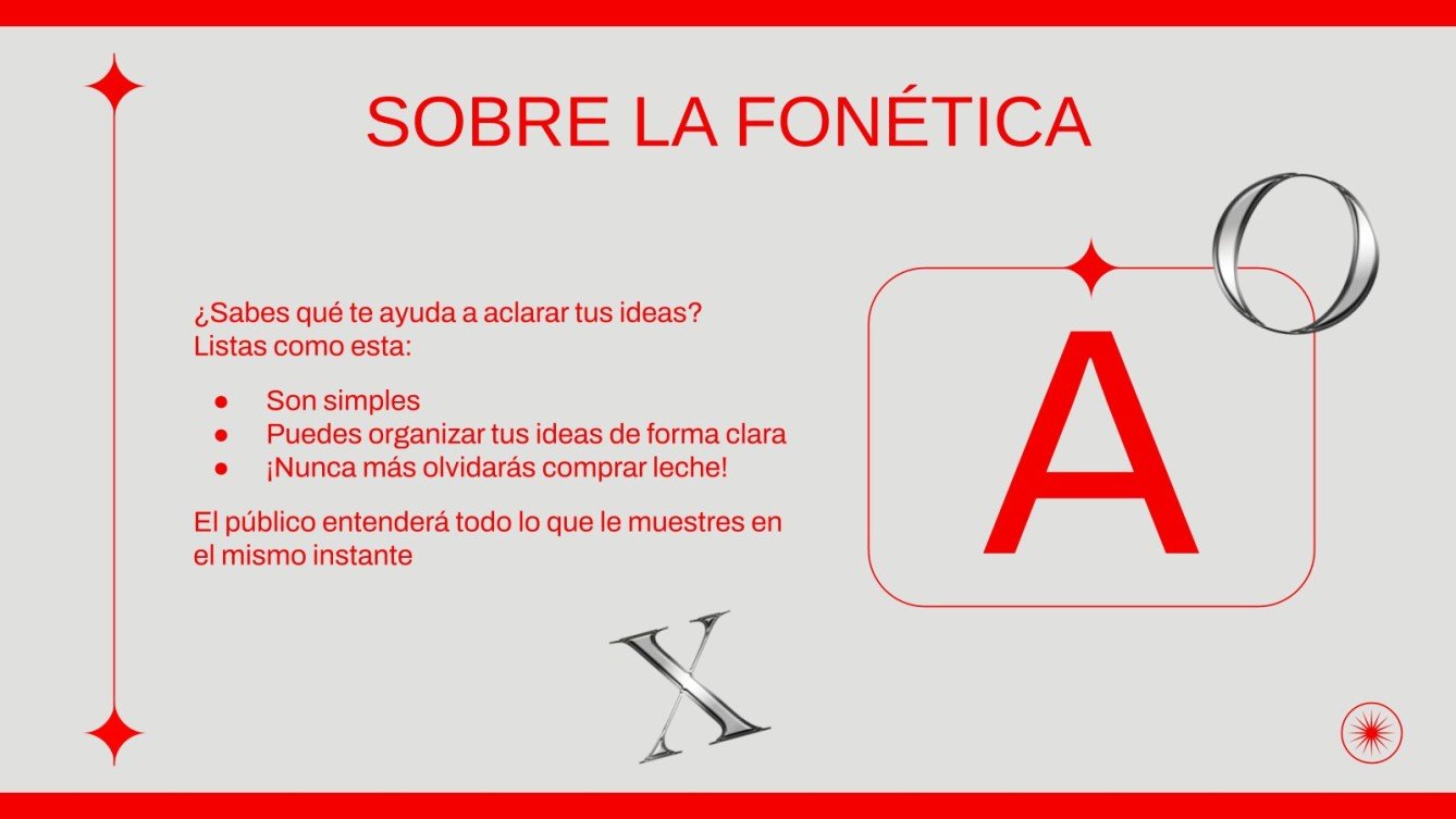 Spanish Phonological Isssues for High School Google Slides