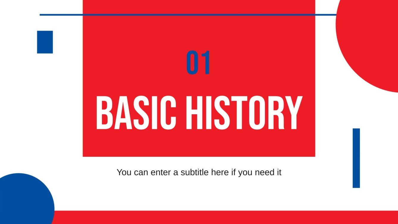 North Korea History Lesson for Middle School Google Slides