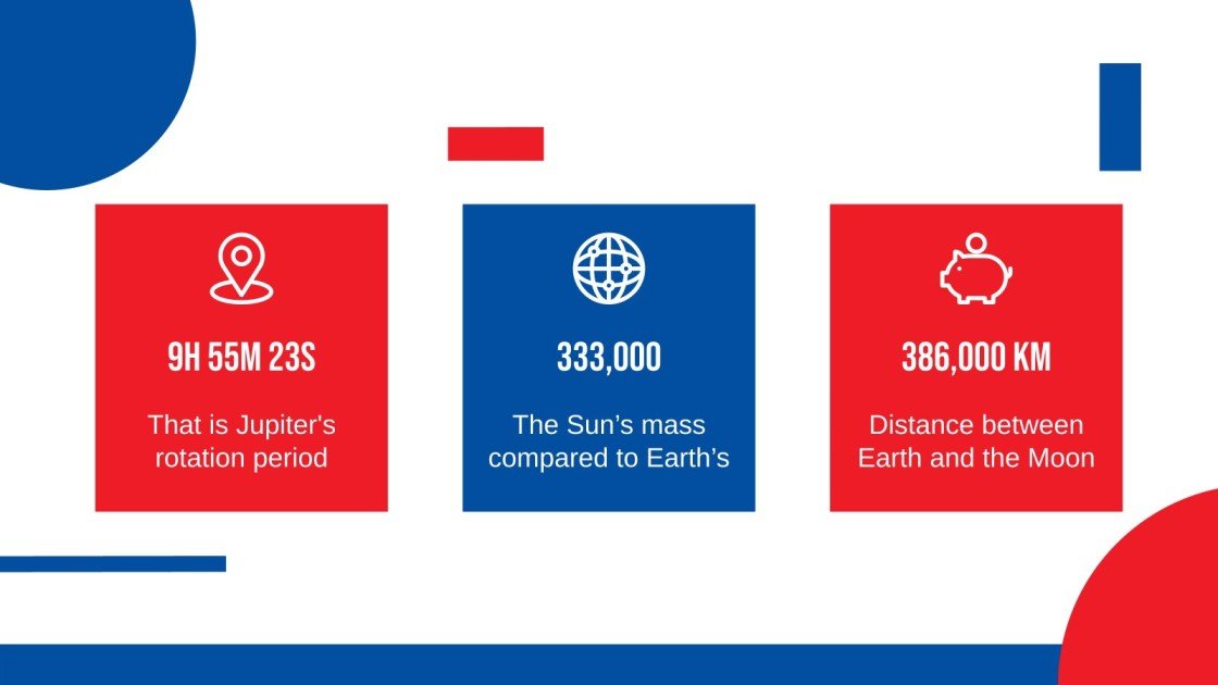 North Korea History Lesson for Middle School Google Slides