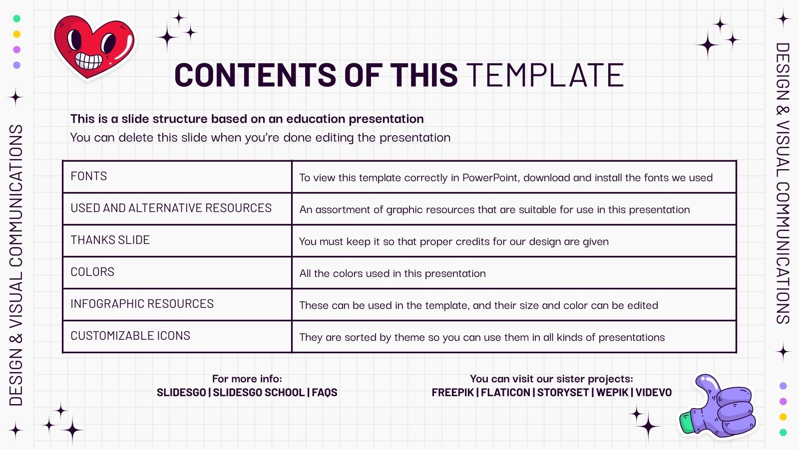 Visual & Performing Arts Major Design & Visual Communications