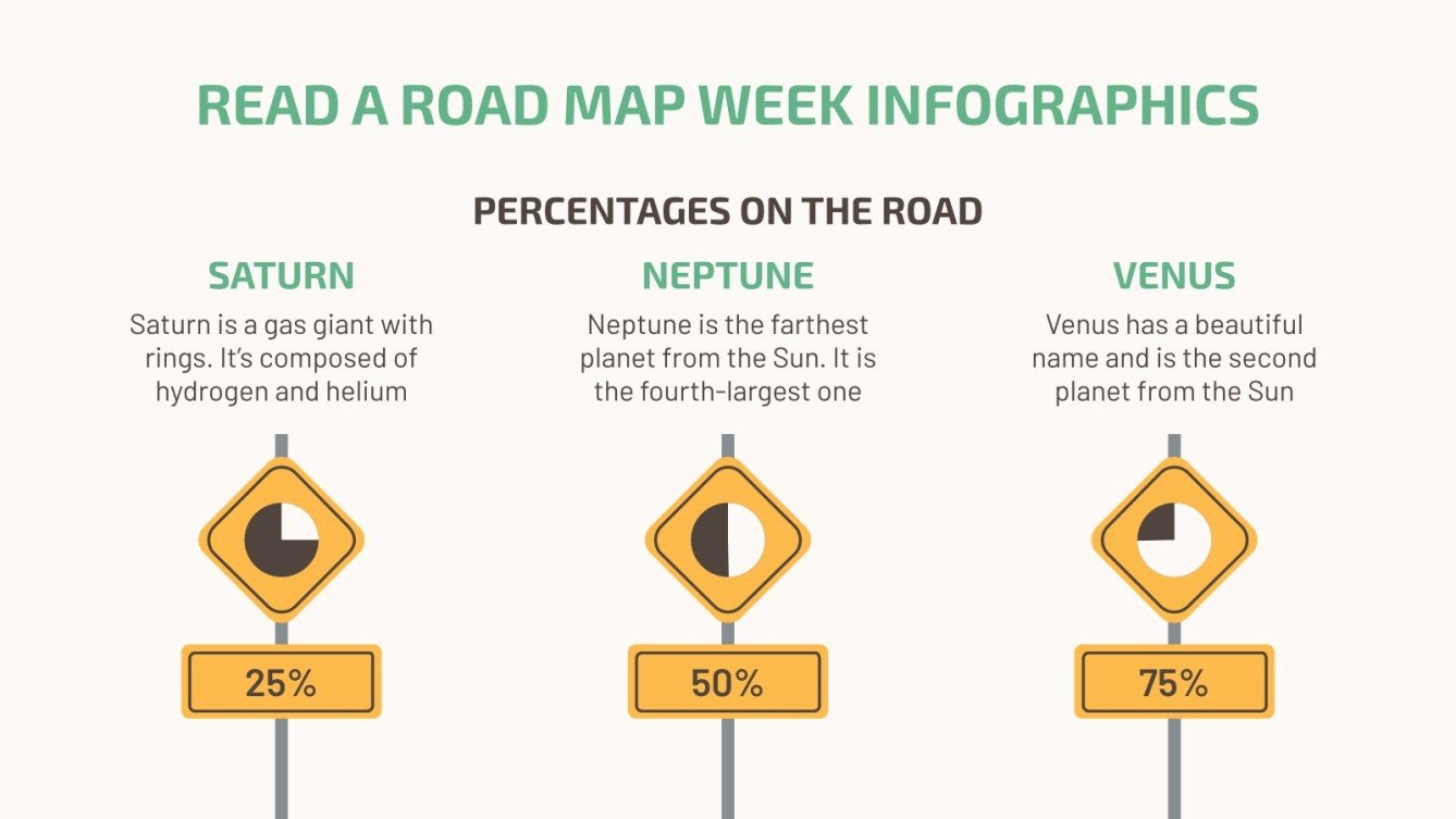 Read a Road Map Week Infographics - 5 Read A Road Map Week Infographics Media Library Original 1338 753