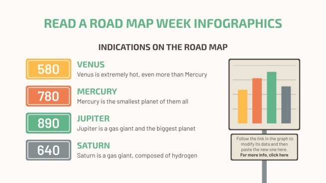 Read a Road Map Week Infographics | Google Slides & PowerPoint