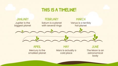 Production thesis image