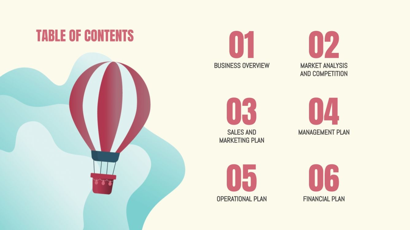 Travel Agency Business Plan Google Slides and PowerPoint Template