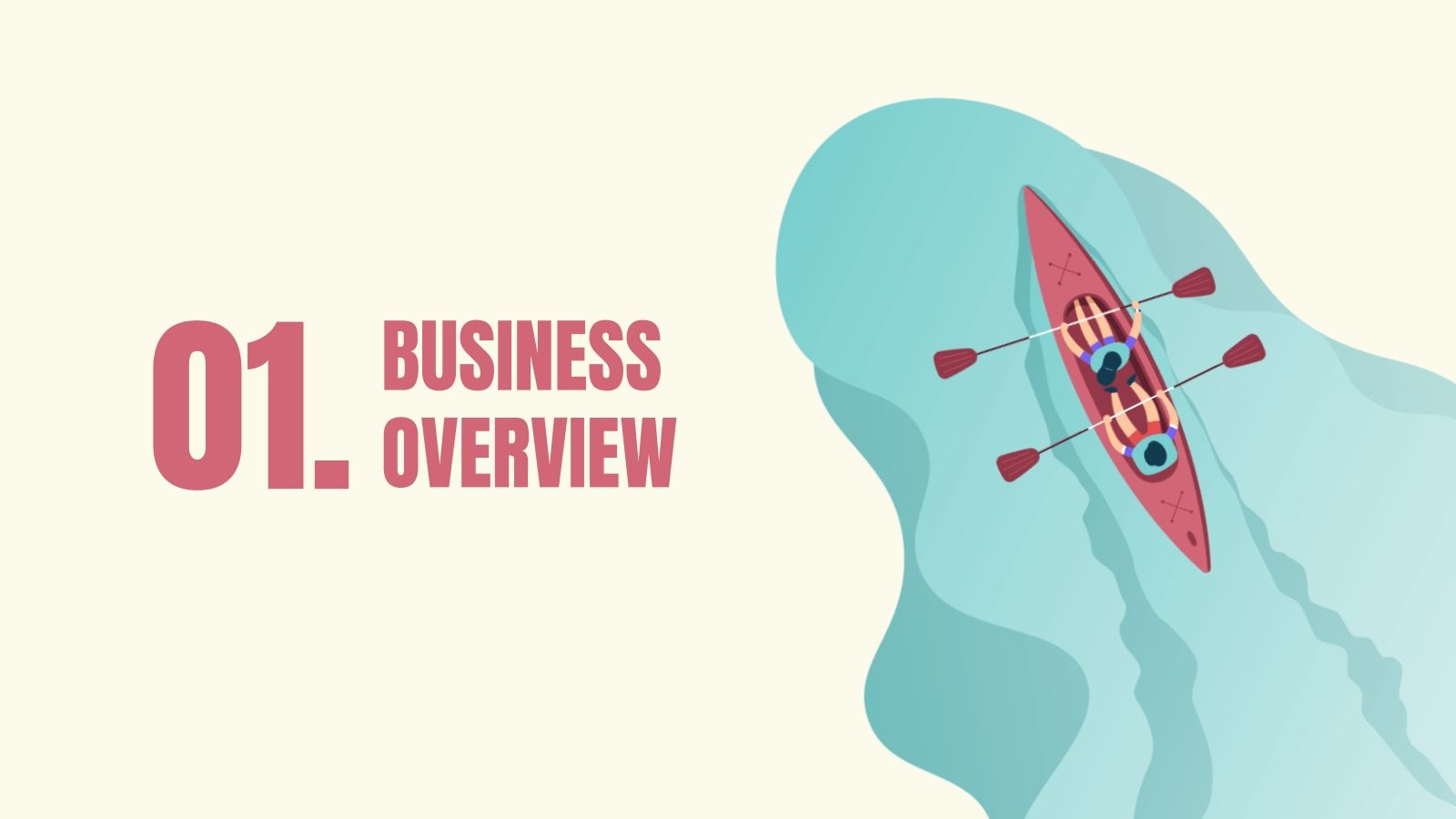 Travel Agency Business Plan Google Slides and PowerPoint Template