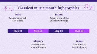 Modelo de apresentação Infográficos do Mês da Música Clássica