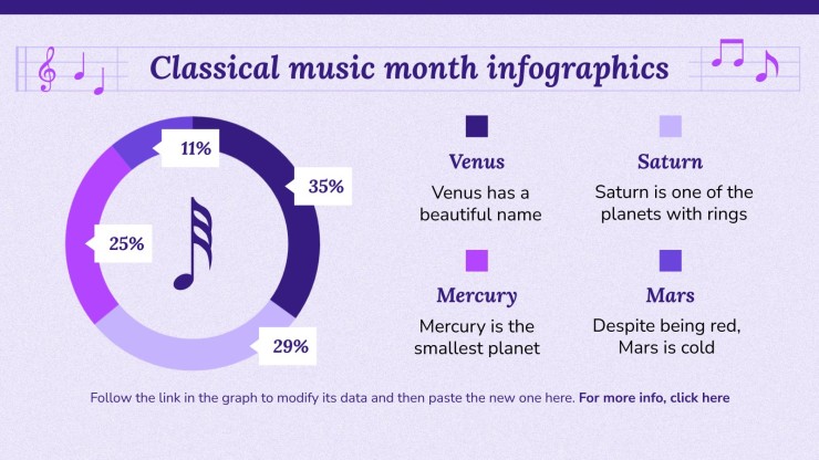 Plantilla de presentación Mes de la música clásica Infografías