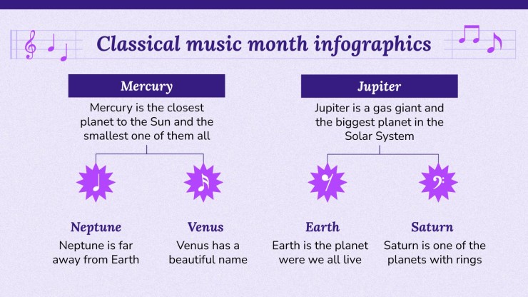 Infographies pour le mois de la musique classique Modèles de présentation