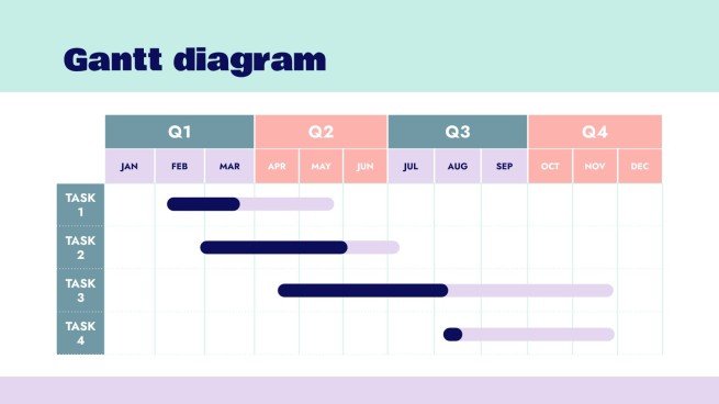 Event Timelines & Zeitpläne für Unternehmen Präsentationsvorlage