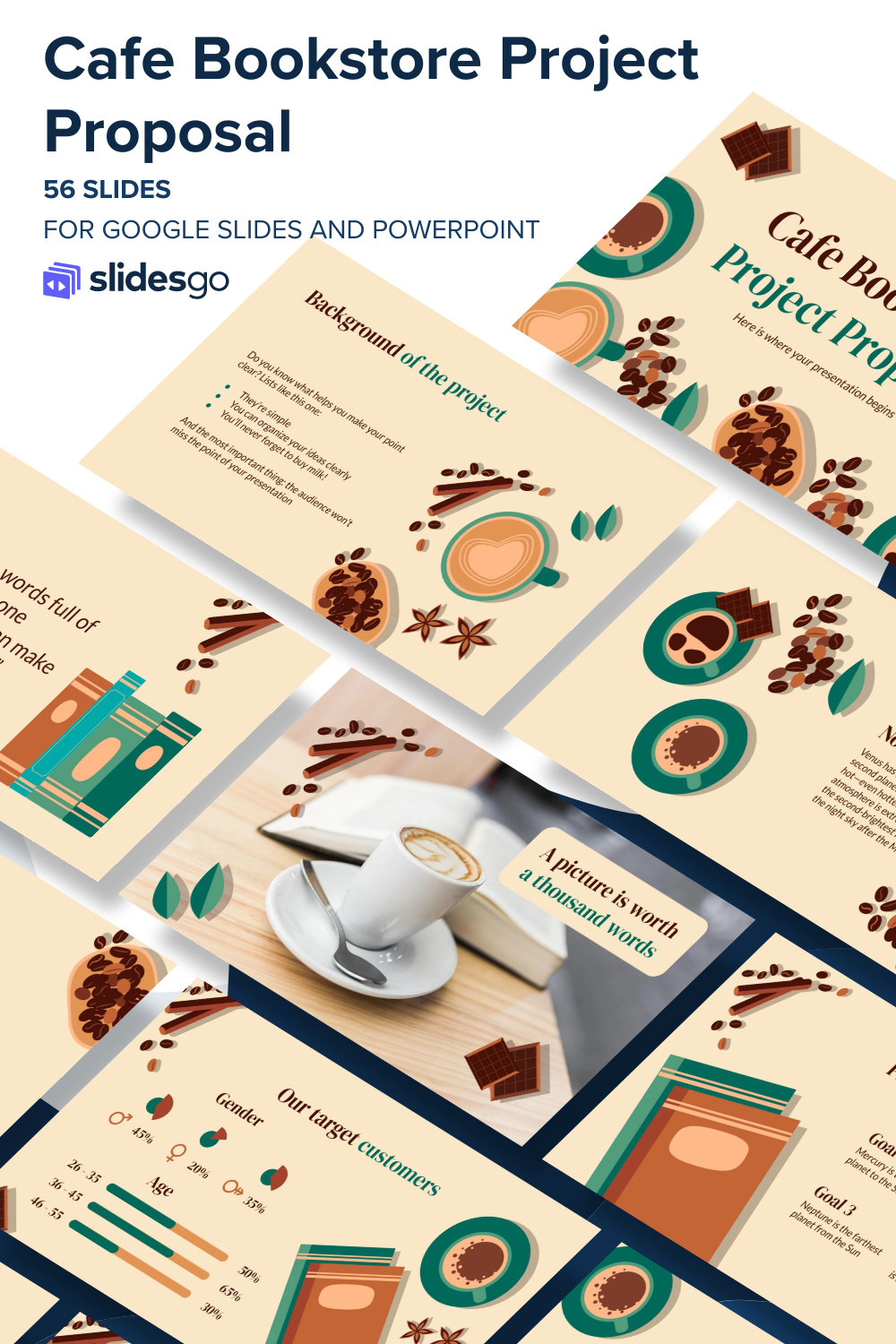 Cafe Bookstore Project Proposal | Google Slides & PowerPoint