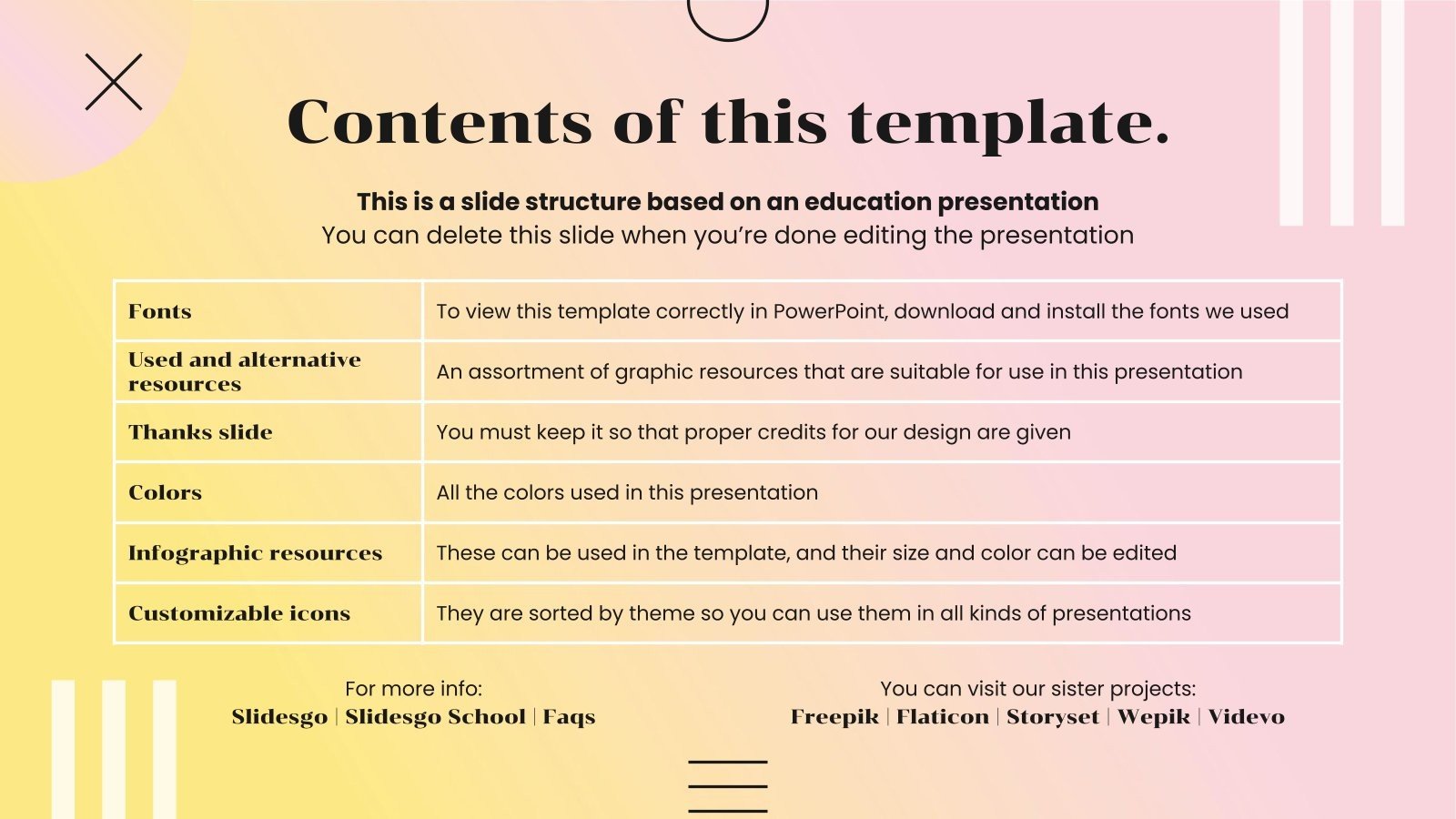 Arts Elective Subject for Middle School Art Appreciation