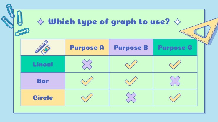 Math Subject for Elementary - 5th Grade: Data Analysis presentation template 