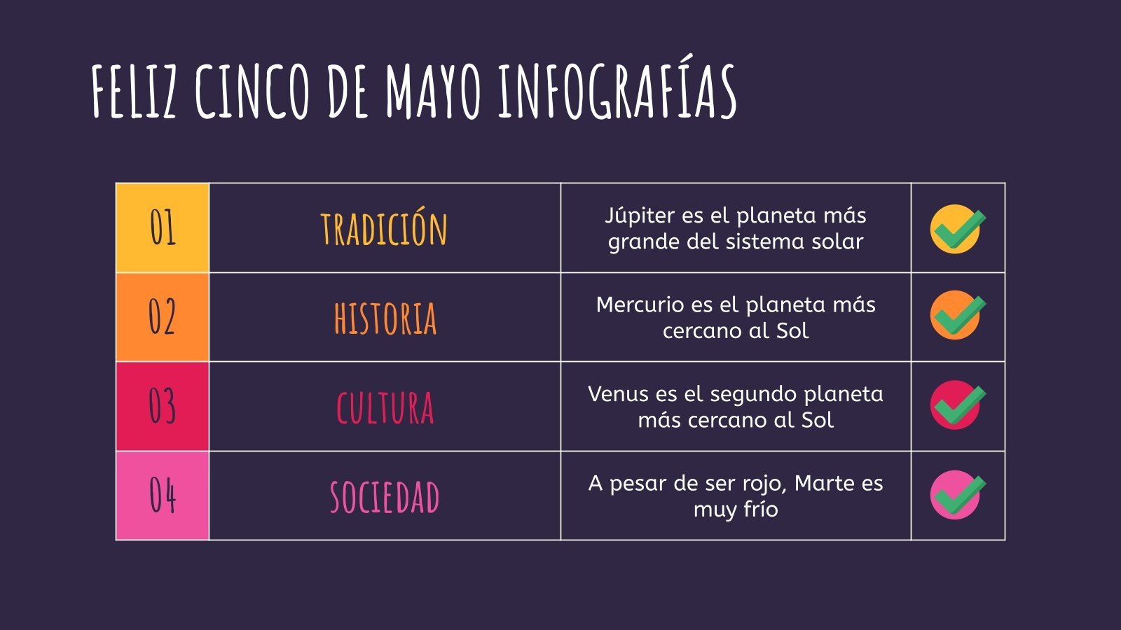 Mexican 5th of May Infographics | Google Slides and PowerPoint