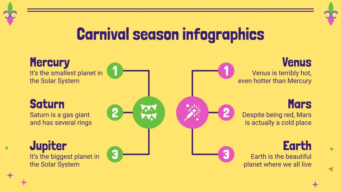 Carnival Season Infographics Google Slides & PPT
