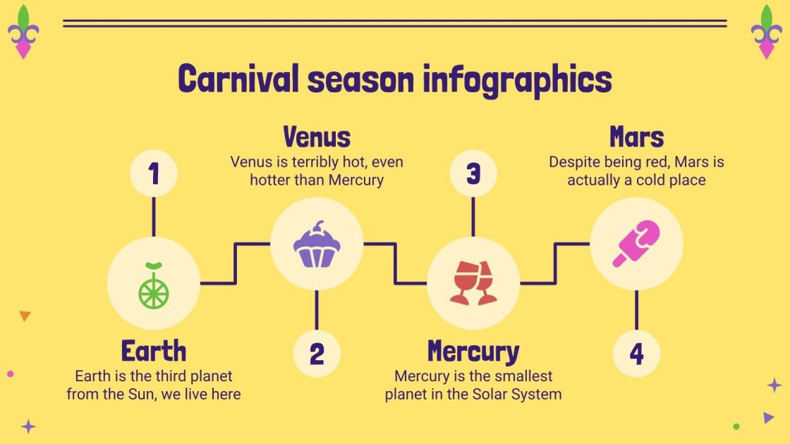 Carnival Season Infographics Google Slides & PPT