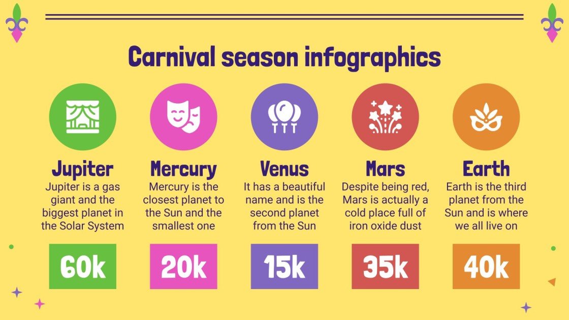 Carnival Season Infographics Google Slides & PPT