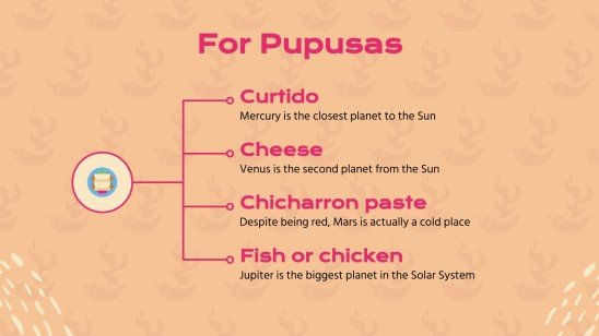 Recipes Workshop to Celebrate National Pupusa Day at El Salvador presentation template 