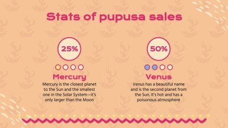 Recipes Workshop to Celebrate National Pupusa Day at El Salvador presentation template 
