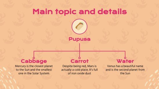 Recipes Workshop to Celebrate National Pupusa Day at El Salvador presentation template 