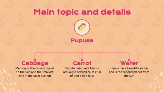 Plantilla de presentación Taller de recetas para el día Nacional de la Pupusa en El Salvador