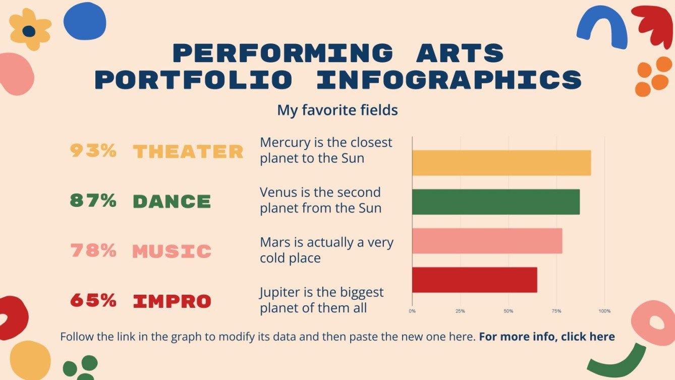 Performing Arts Portfolio Infographics | Google Slides & PPT