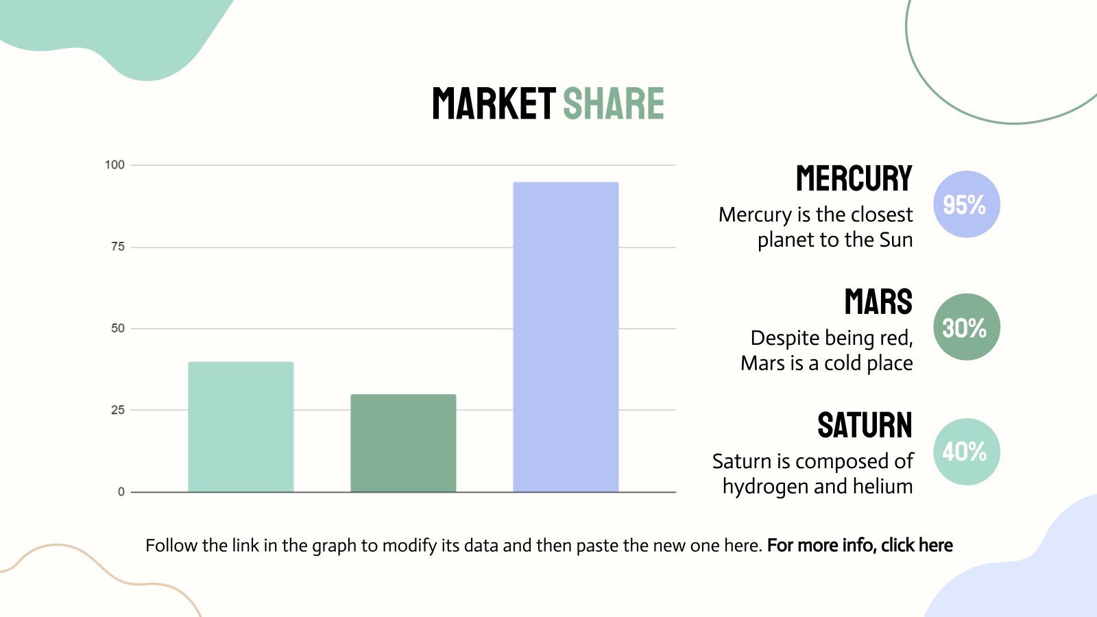 Bubble Tea Shop Marketing Plan Google Slides & PowerPoint