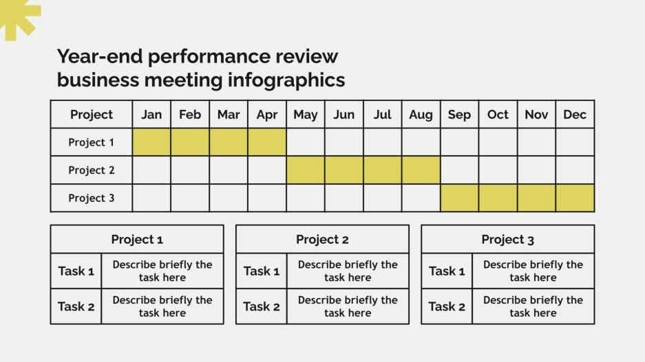 Yearend Performance Review Business Meeting Infographics