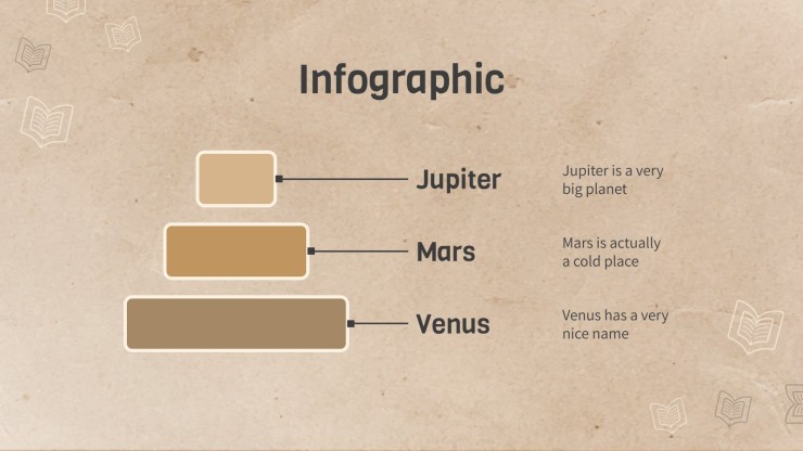 Vintage Paper Style for Middle School Literature Lesson presentation template 