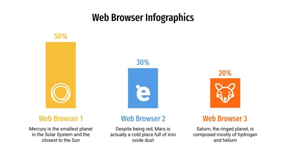 Web Browser Infographics for Google Slides and PowerPoint