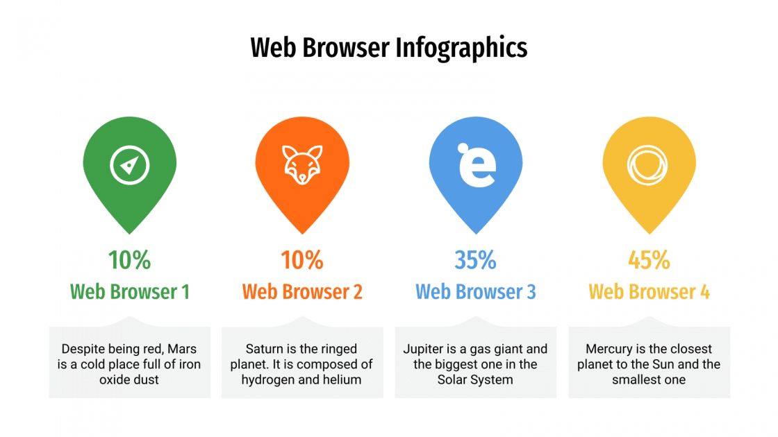 Web Browser Infographics for Google Slides and PowerPoint