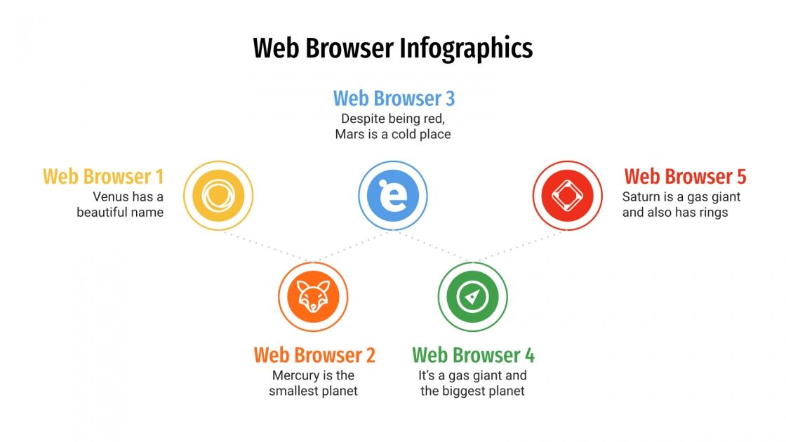 Web Browser Infographics for Google Slides and PowerPoint