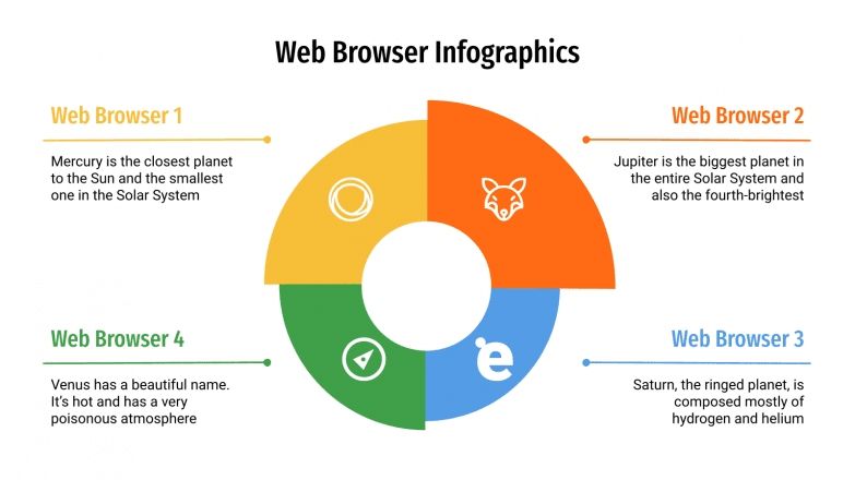 Web Browser Infographics for Google Slides and PowerPoint
