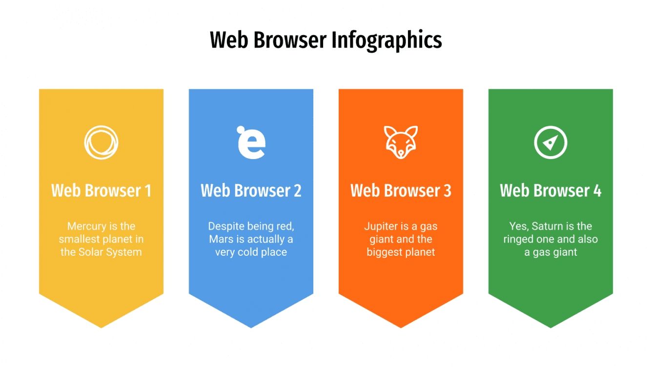Web Browser Infographics for Google Slides and PowerPoint
