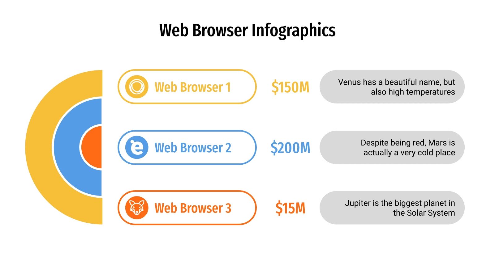 Web Browser Infographics for Google Slides and PowerPoint