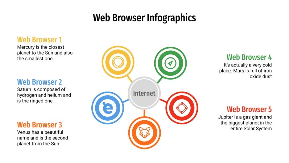 Web Browser Infographics for Google Slides and PowerPoint
